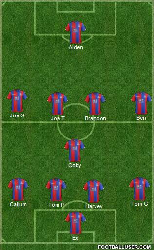 Crystal Palace Formation 2016