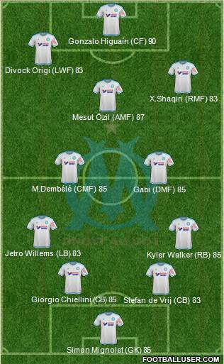 Olympique de Marseille Formation 2016