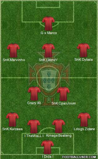 Portugal Formation 2016