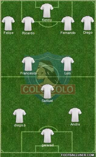 CSD Colo Colo Formation 2016