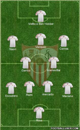 Sevilla F.C., S.A.D. Formation 2016