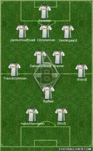 Borussia Mönchengladbach Formation 2016