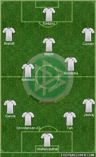 Germany Formation 2016
