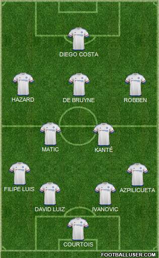 Chelsea Formation 2016