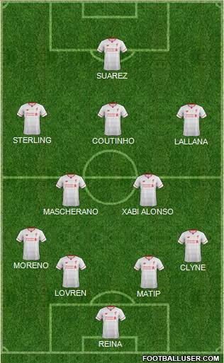 Liverpool Formation 2016
