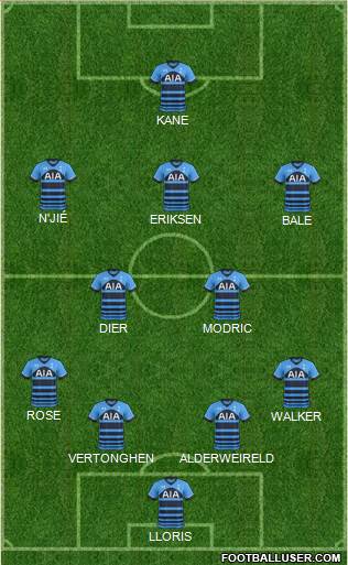 Tottenham Hotspur Formation 2016