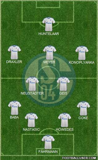 FC Schalke 04 Formation 2016