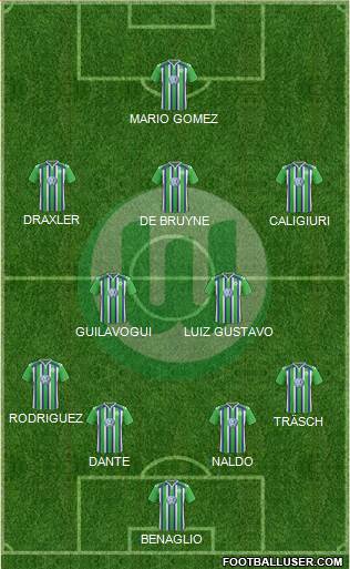 VfL Wolfsburg Formation 2016