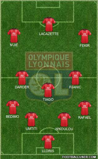 Olympique Lyonnais Formation 2016