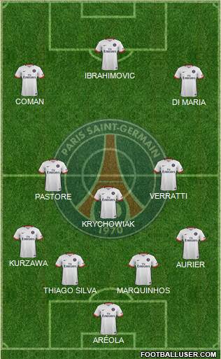 Paris Saint-Germain Formation 2016