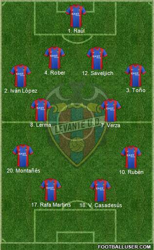 Levante U.D., S.A.D. Formation 2016