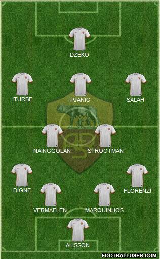 AS Roma Formation 2016