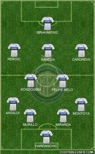 F.C. Internazionale Formation 2016