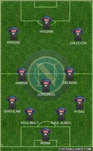 Napoli Formation 2016