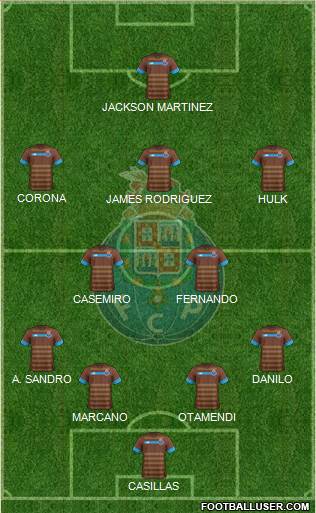 Futebol Clube do Porto - SAD Formation 2016