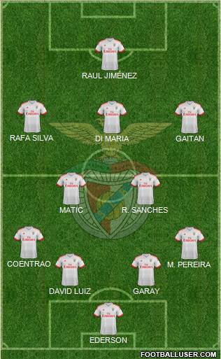 Sport Lisboa e Benfica - SAD Formation 2016