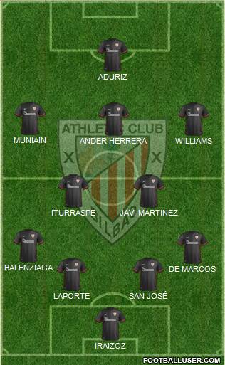 Athletic Club Formation 2016