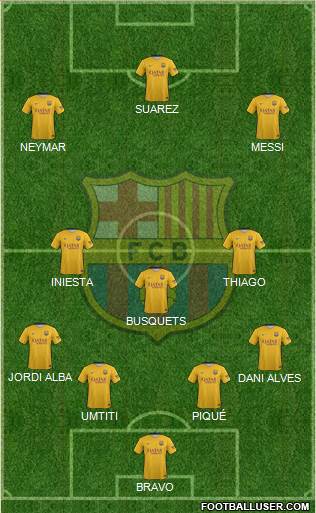 F.C. Barcelona Formation 2016