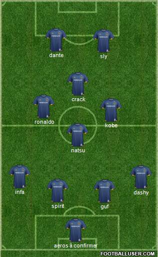 Los Angeles Galaxy Formation 2016