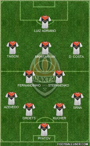 Shakhtar Donetsk Formation 2016