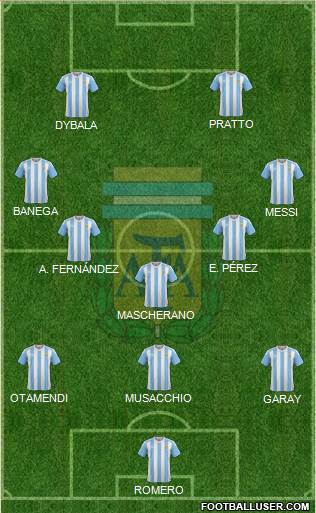 Argentina Formation 2016