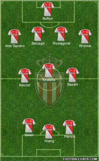 AS Monaco FC Formation 2016