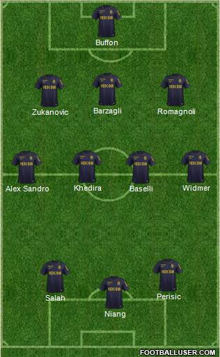 Pro Evolution Soccer Team Formation 2016