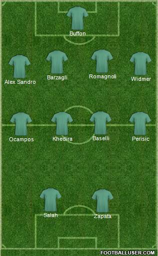 Pro Evolution Soccer Team Formation 2016