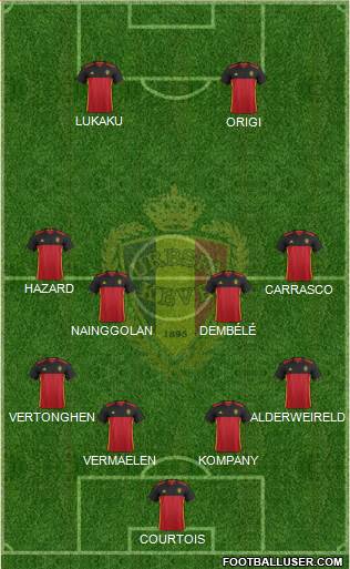 Belgium Formation 2016