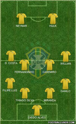 Brazil Formation 2016