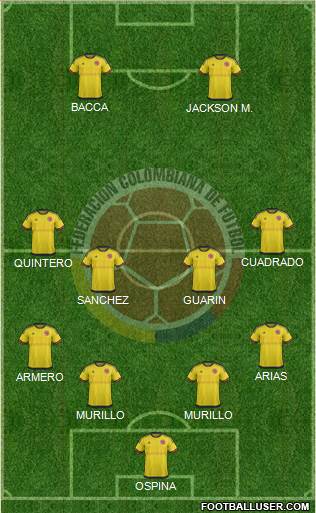 Colombia Formation 2016