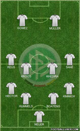 Germany Formation 2016