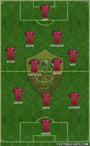 AS Roma Formation 2016