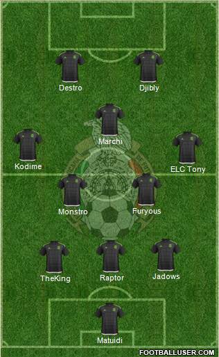 Mexico Formation 2016