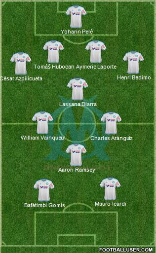 Olympique de Marseille Formation 2016
