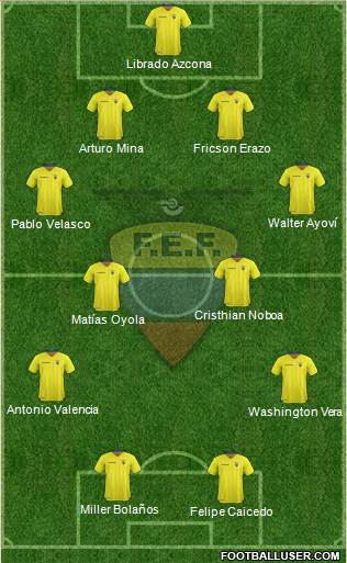 Ecuador Formation 2016