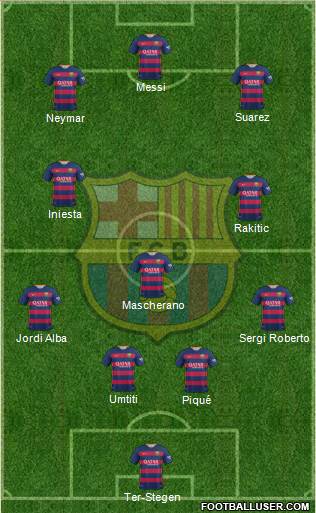 F.C. Barcelona Formation 2016