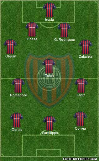 San Lorenzo de Almagro Formation 2016