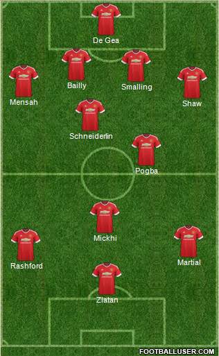 Manchester United Formation 2016