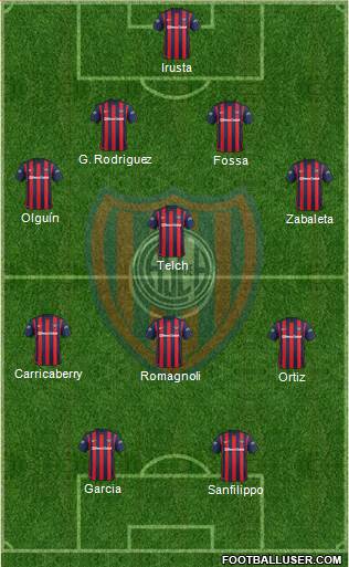 San Lorenzo de Almagro Formation 2016