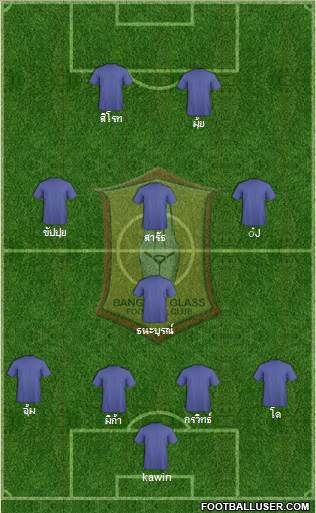 Bangkok Glass FC Formation 2016