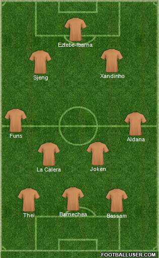 Fifa Team Formation 2016