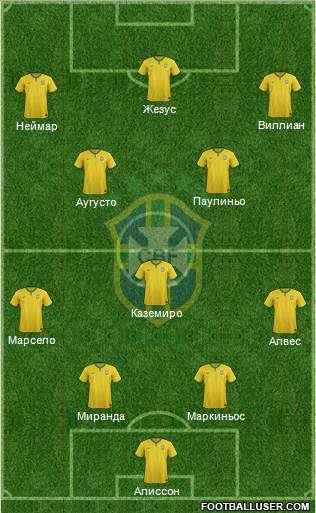 Brazil Formation 2016
