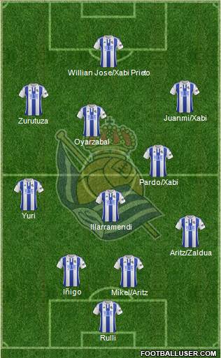 Real Sociedad S.A.D. Formation 2016