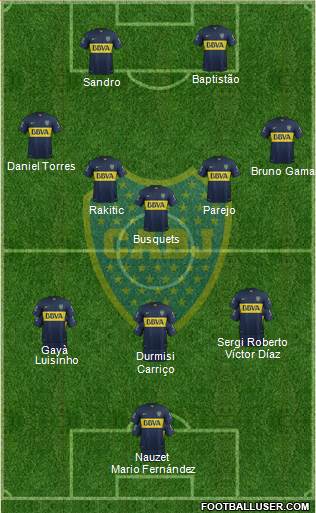 Boca Juniors Formation 2016