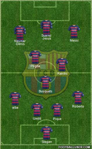 F.C. Barcelona Formation 2016