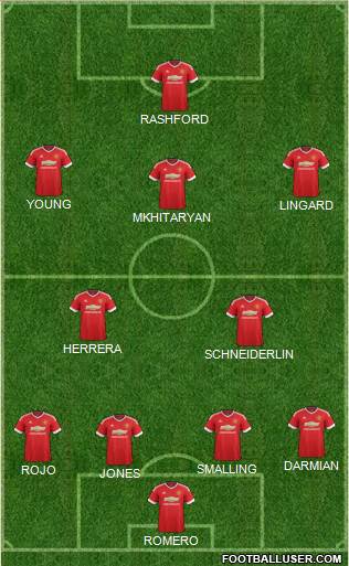 Manchester United Formation 2016