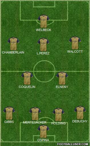 Arsenal Formation 2016
