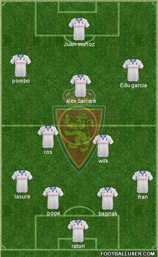 R. Zaragoza S.A.D. Formation 2016