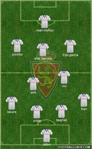 R. Zaragoza S.A.D. Formation 2016
